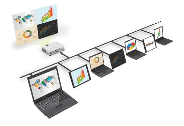 Tính Năng Chọn Và Trình Chiếu đa Pc