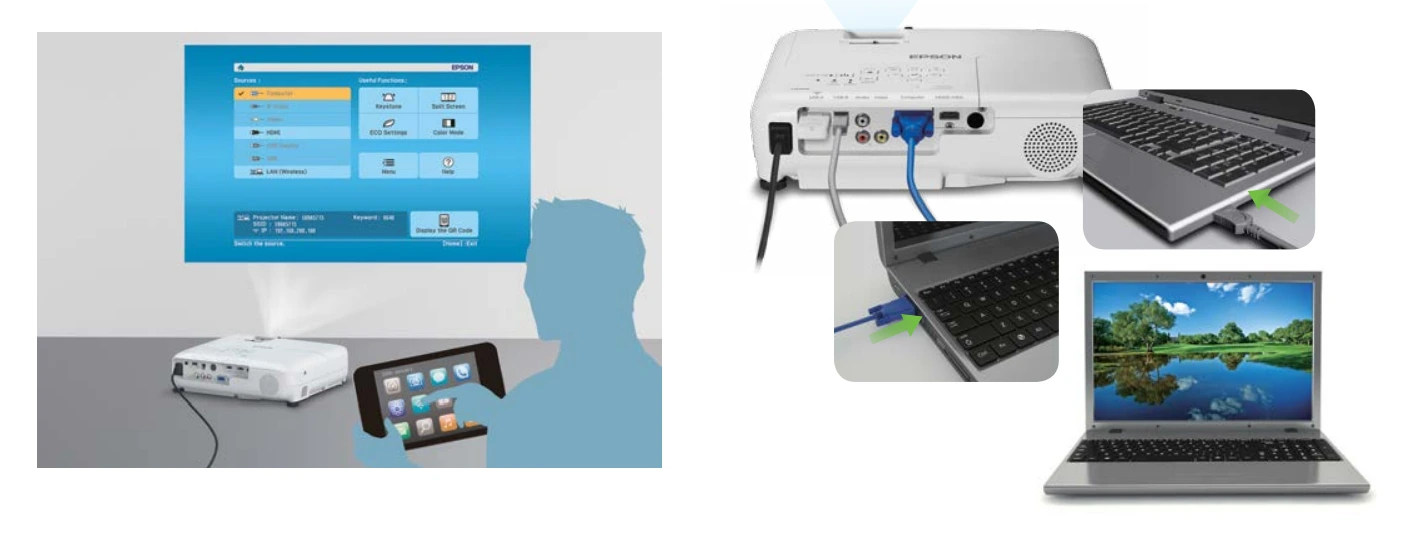 Tính Năng Màn Hình Chính Và Tự động Bật Nguồn