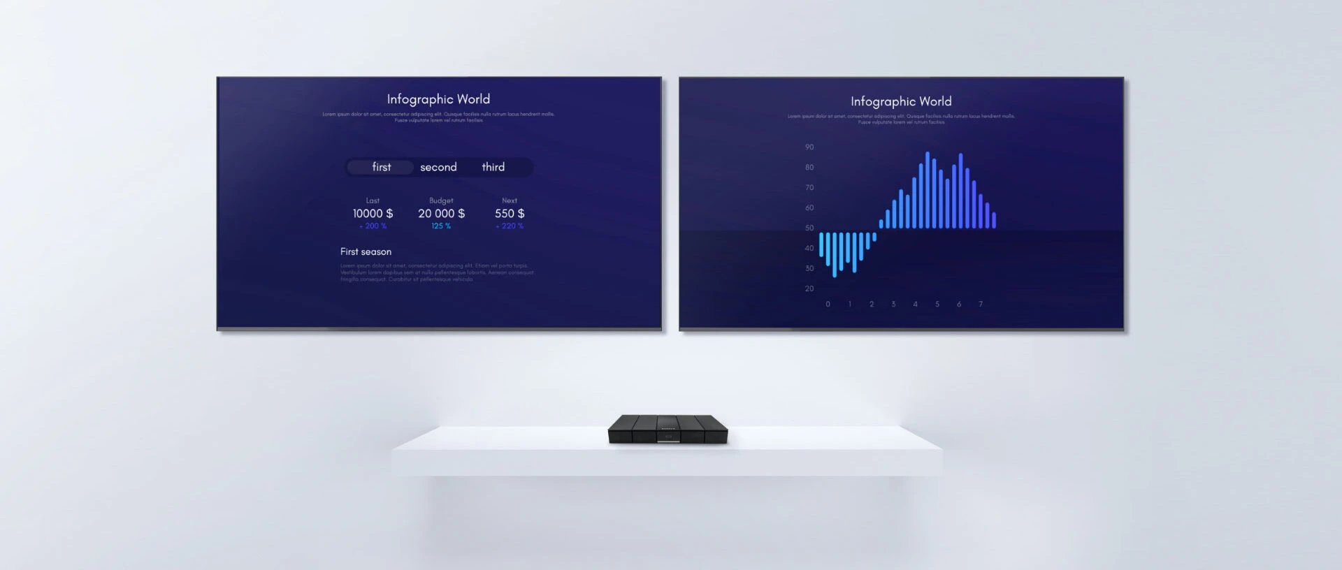 Xuất nội dung ra hai màn hình linh hoạt