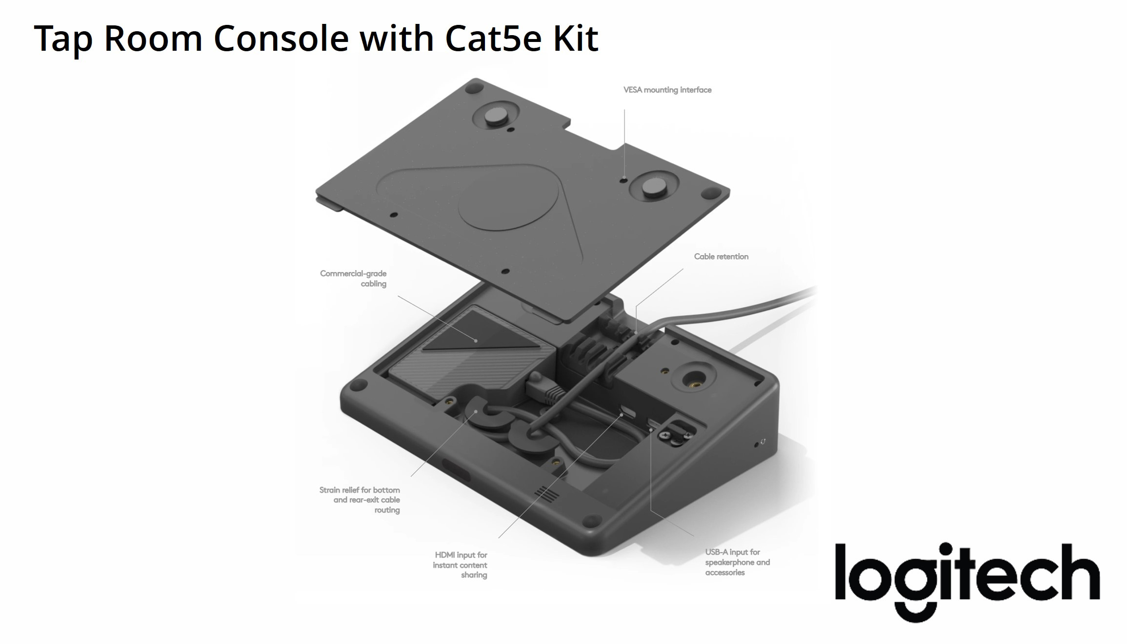 bảng điều khiển cảm ứng logitech tap with cat5e kit là gì