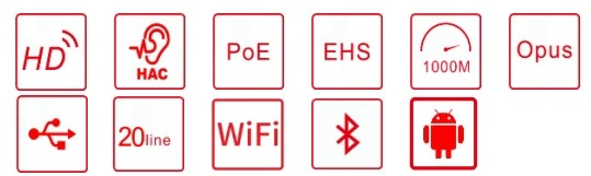 tính năng điện thoại bàn fanvil a320 có gì