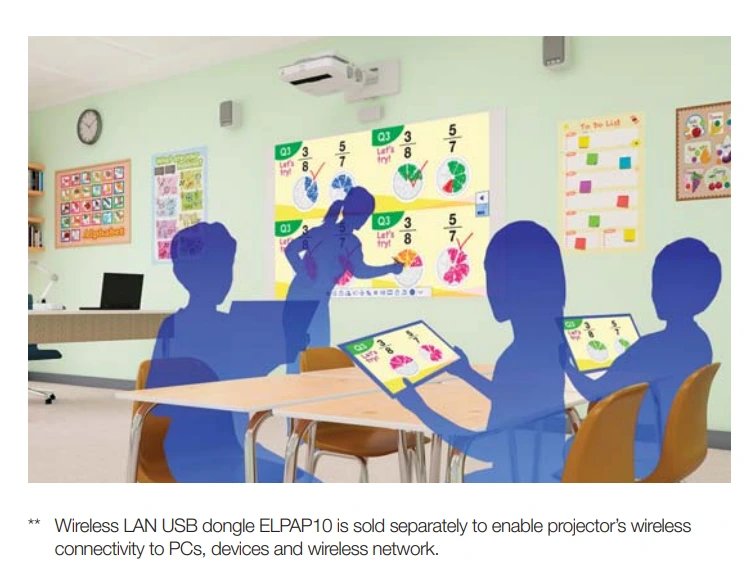 Iprojection App Cho Phép Chia Sẻ Nội Dung Của Nhiều Thiết Bị Thông Minh