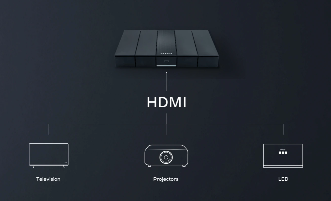 tương thích đa thiết bị