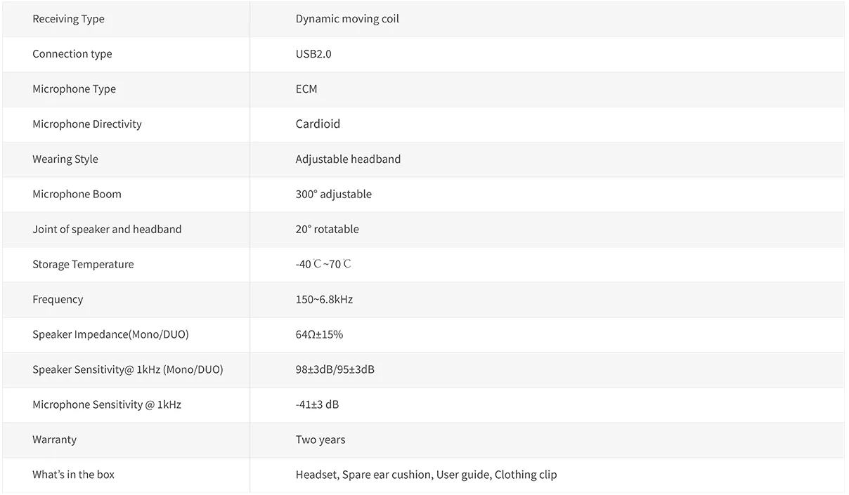 thông số kỹ thuật vbet VT6909 UNC-D LYNC USB
