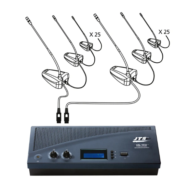 Bộ điều khiển JTS CS-1CU