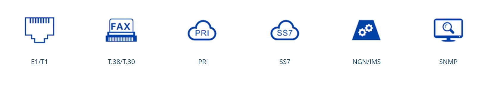 Các giao thức của Dinstar MTG2000