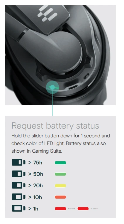 Các Mức Tiêu Thụ Pin Của Tai Nghe Epos Gsp 370