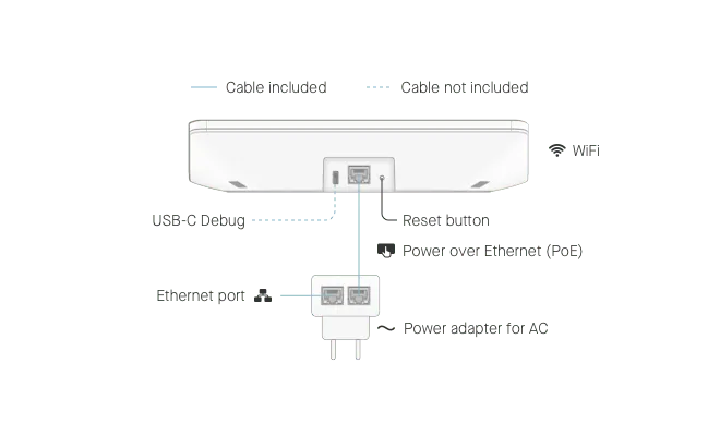 Cổng kết nối Neat Pad