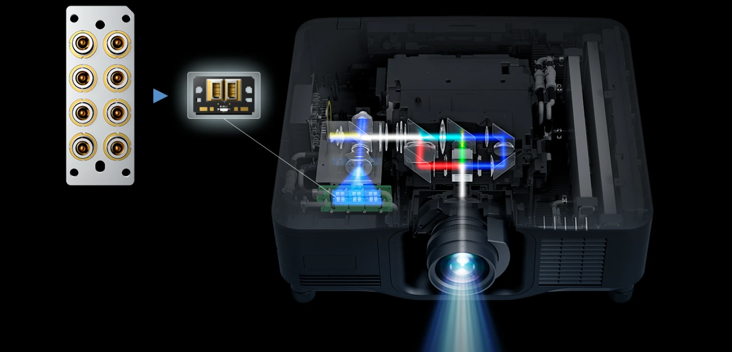 Công Nghệ Epson 3-chip 3lcd Trong Epson Eb-pu2213b