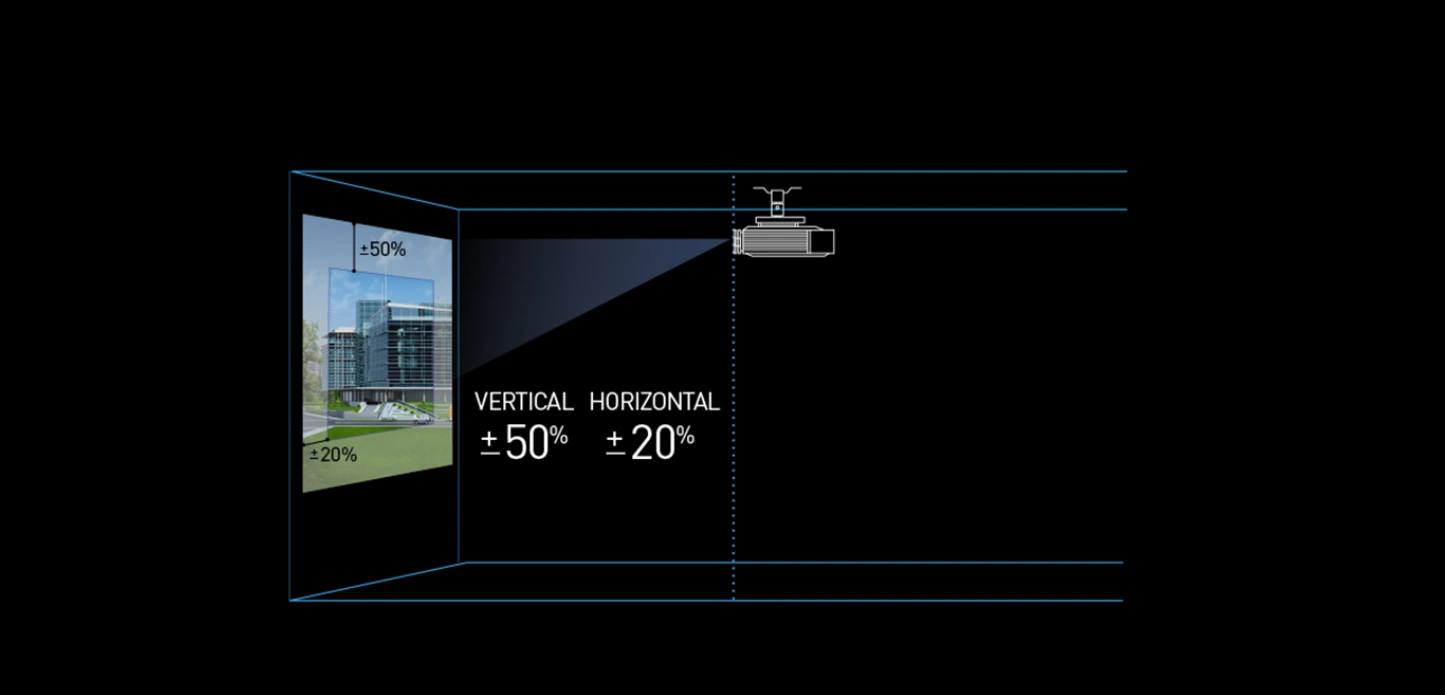 Epson Eb-l630u Với Lens Shift Rộng