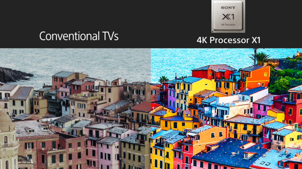 Hình ảnh, màu sắc sống động hơn với Tivi Sony KD-75X77L