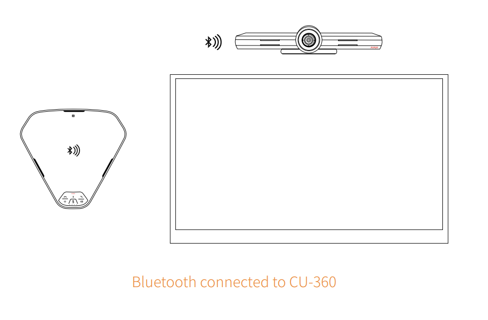 Kết nối Avaya B129 với CU-360 qua Bluetooth