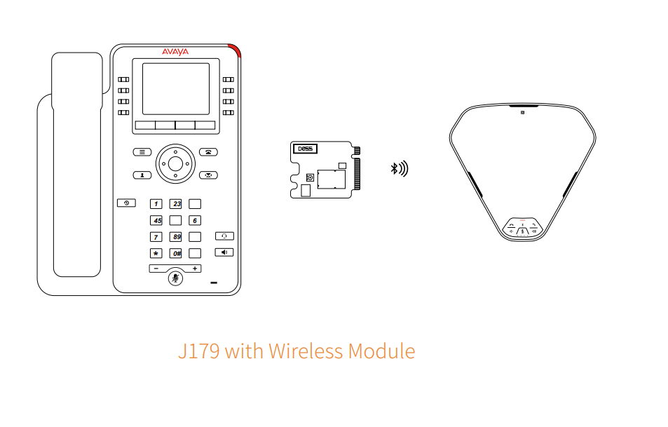 Kết nối Avaya B129 với điện thoại J179 qua module không dây