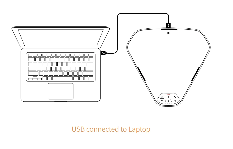 Kết nối Avaya B129 với laptop