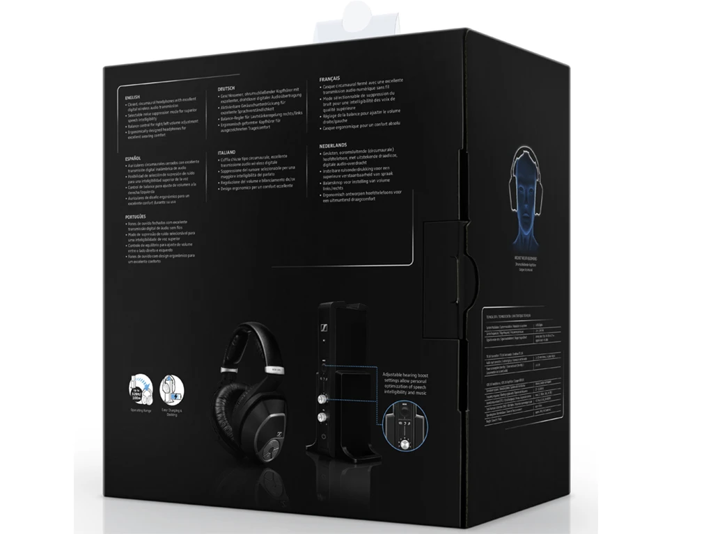 Mặt Sau Hộp Tai Nghe Không Dây Sennheiser Rs195