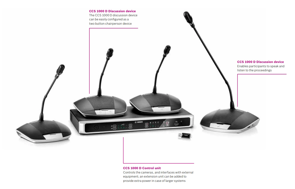 Micro hội thảo Bosch CCSD-DL trong Hệ thống Hội thảo Kỹ thuật số CCS 1000 D