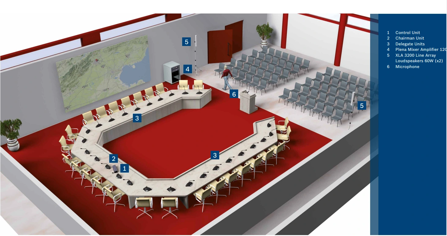 Sơ đồ hệ thống hội thảo CCS 900 Ultro