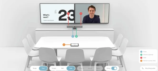 Sơ đồ lắp đặt Neat Bar trên bàn