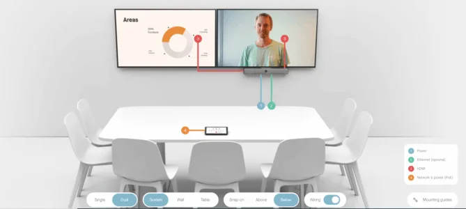 Sơ đồ lắp đặt Neat Bar với màn hình