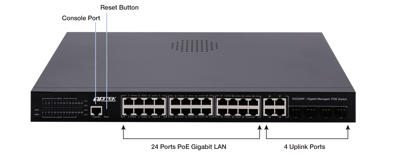 Switch 24 Port PoE L2 Managed Gigabi Aptek SG2244P