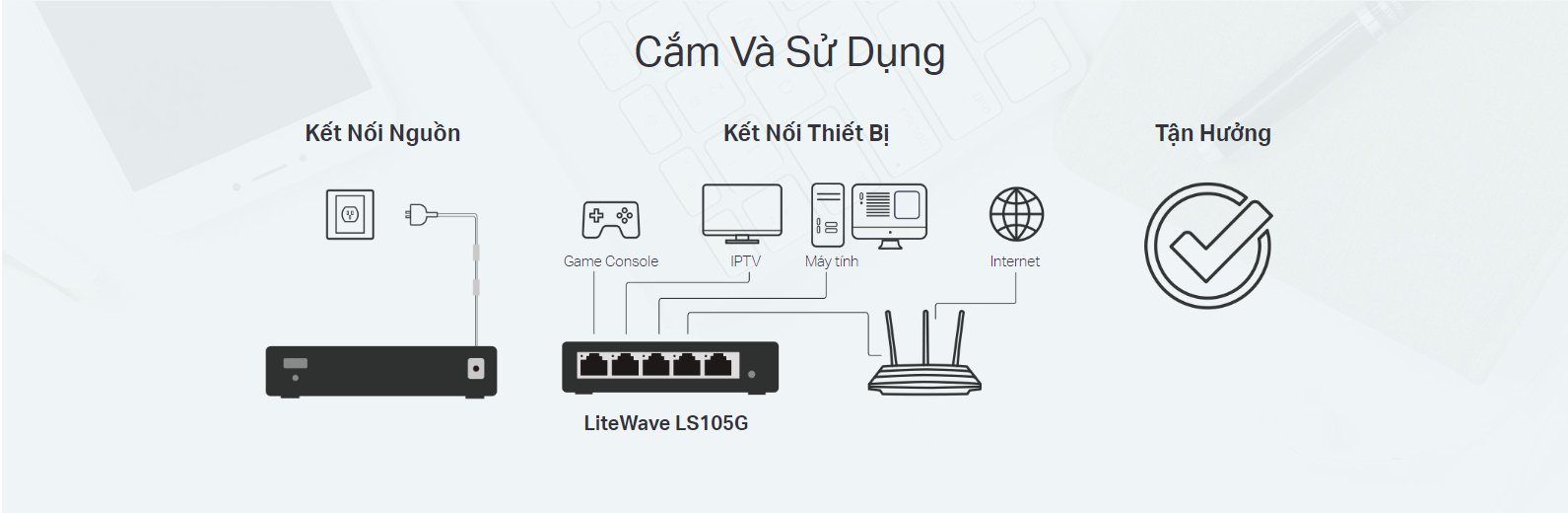 Switch TP-Link LS105G dễ dàng kết nối và sử dụng với các thiết bị khác