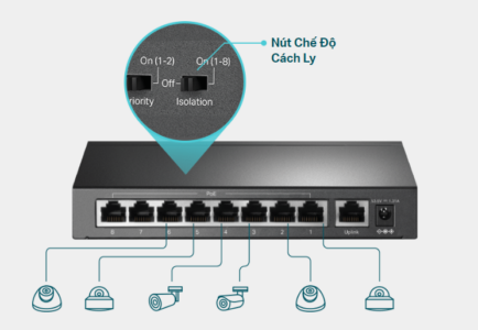Switch Tp-Link TL-SF1009P có nút cách ly để tách lưu lượng