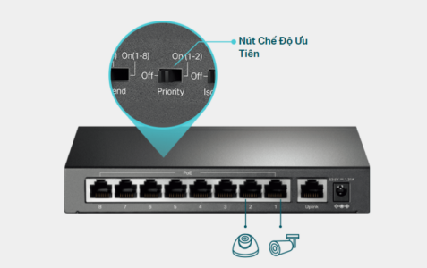 Switch Tp-Link TL-SF1009P có nút chế độ ưu tiên để ưu tiên chất lượng video