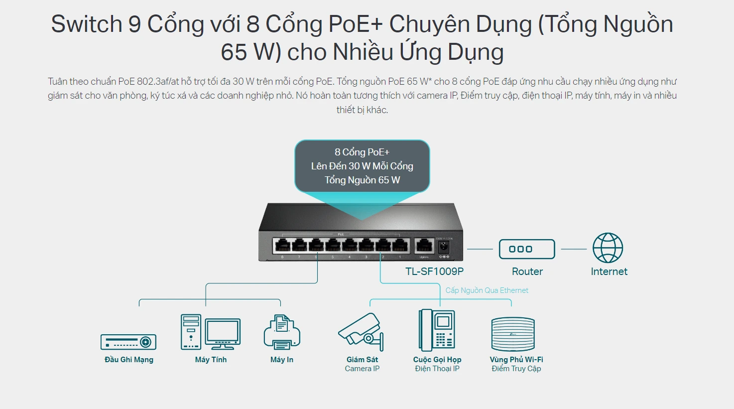 Switch Tp-Link TL-SF1009P với nhiều cổng sử dụng cho nhiều thiết bị