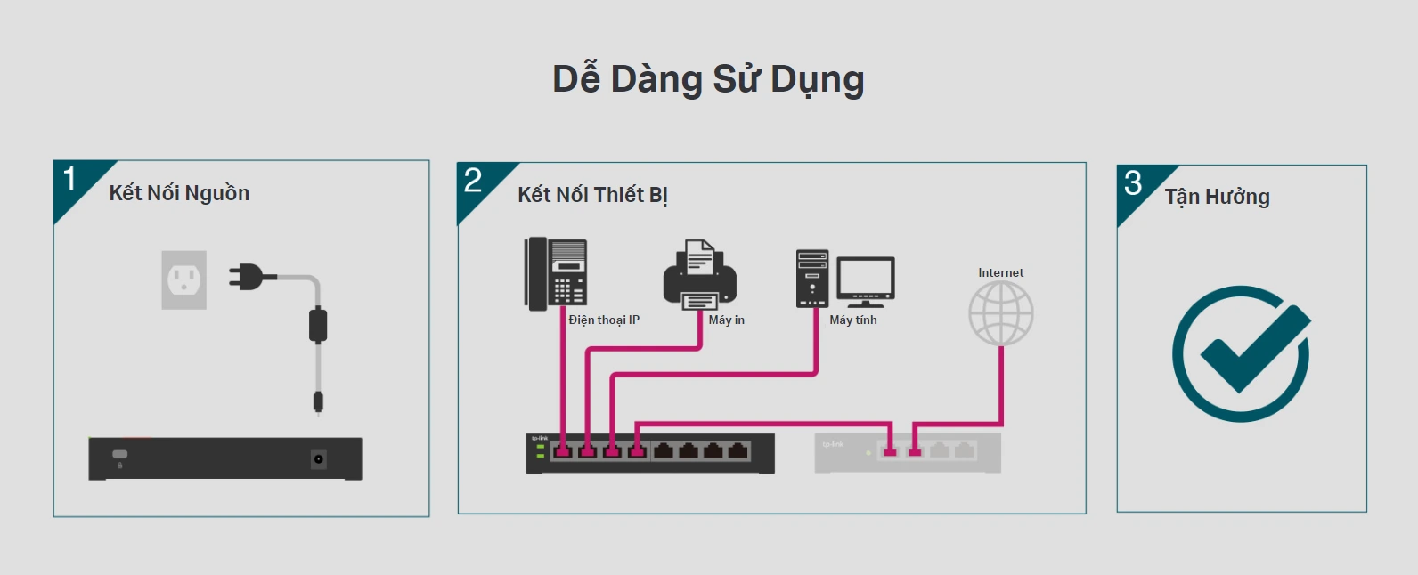 Switch Tp-Link TL-SL1218MP dễ dàng sử dụng