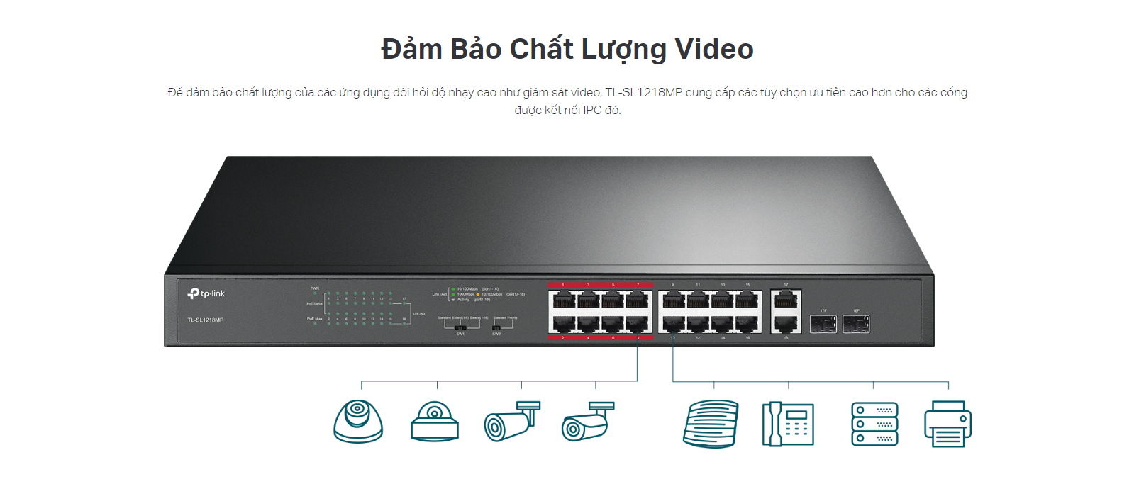 Switch Tp-Link TL-SL1218MP giúp đảm bảo chất lượng video