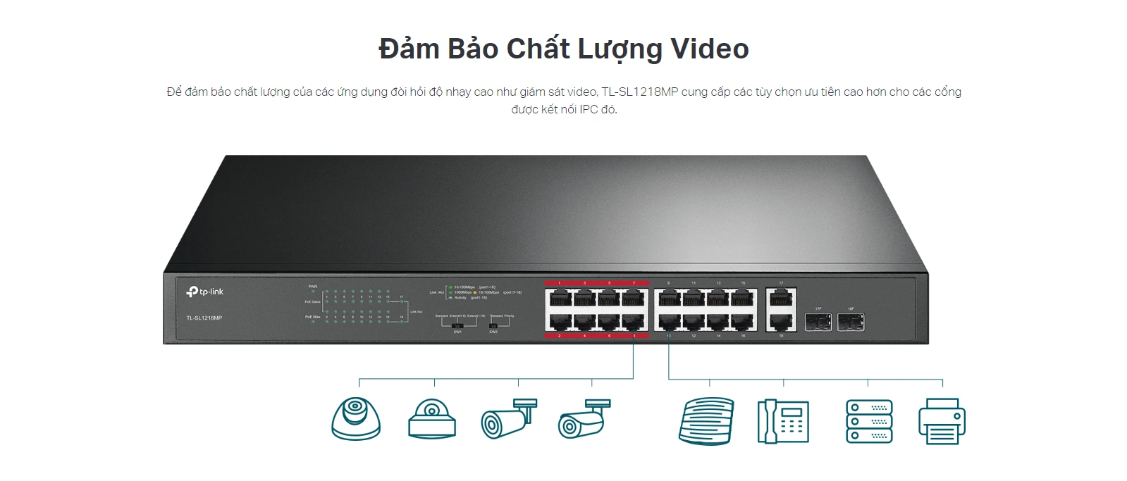 Switch Tp-Link TL-SL1218MP giúp đảm bảo chất lượng video