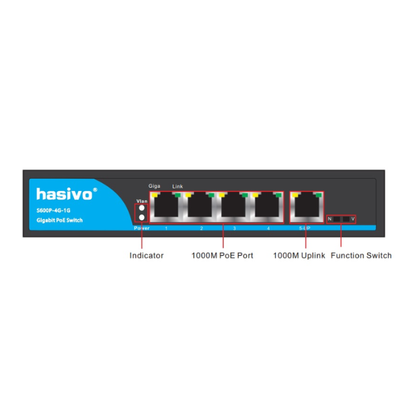 Switch mạng PoE Hasivo S600P-4G-1G
