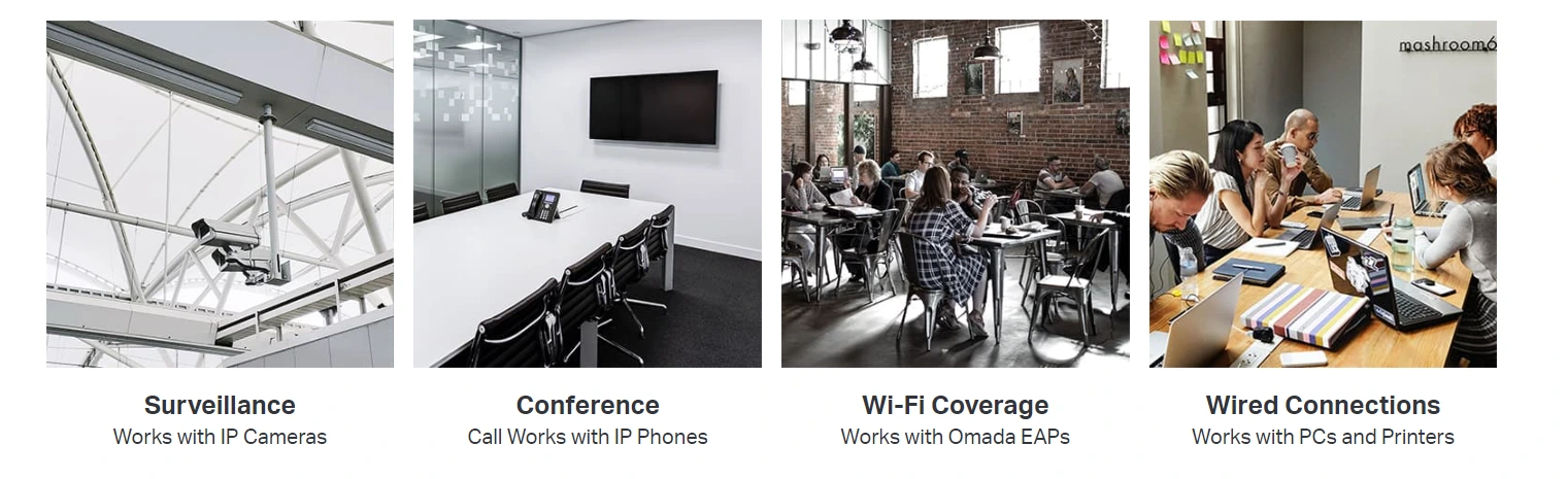 Ứng dụng Switch Tp-Link TL-SG1218MP trong nhiều trường hợp