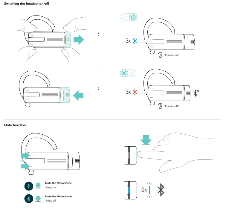 cách sử dụng adapt presence