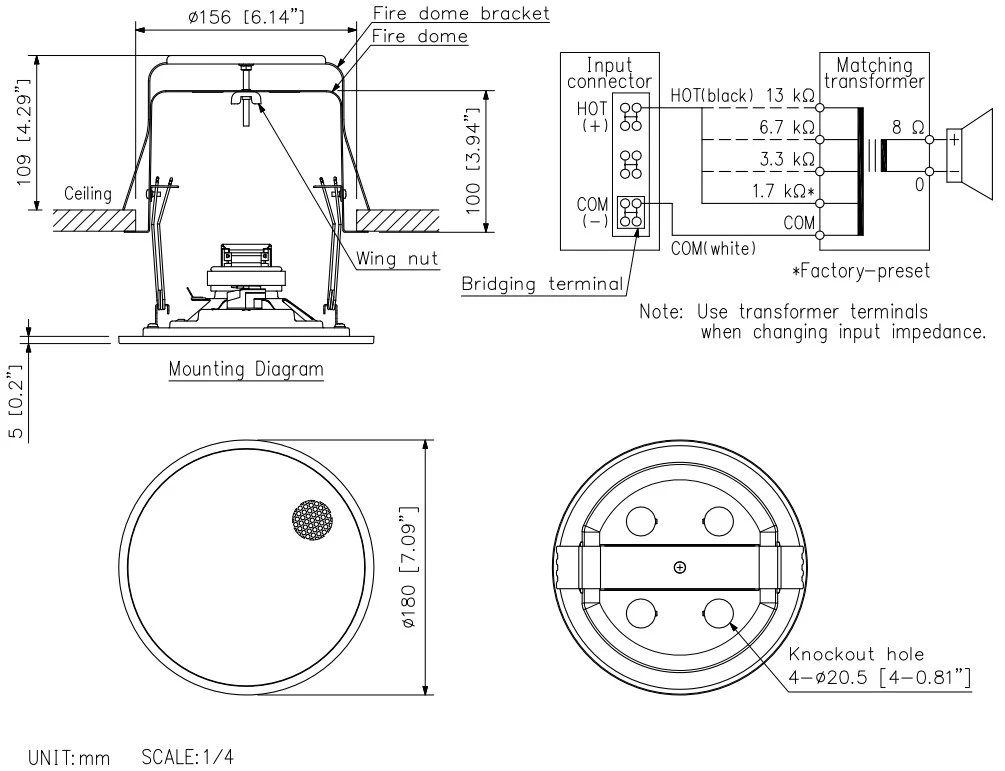 thông số kỹ thuật toa pc-1860f