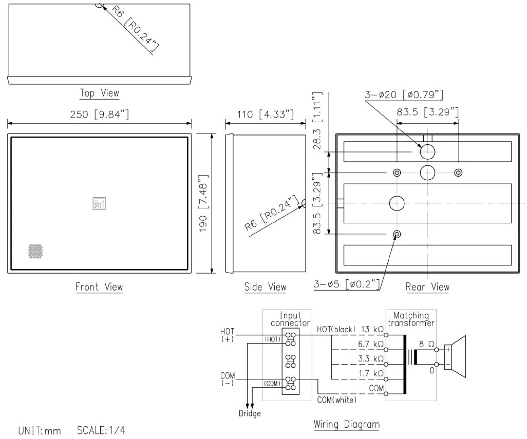 thông số kỹ thuật toa BS-PE678IP1 QJ