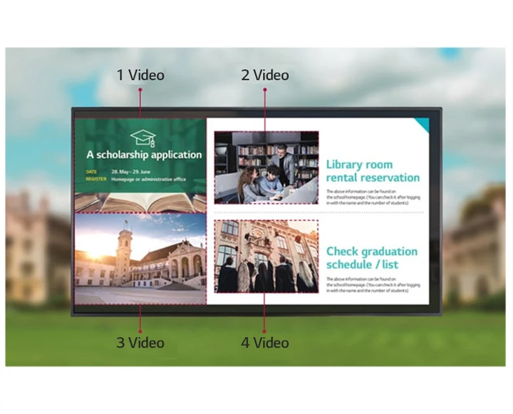 Bạn có thể phát một vài video cùng một lúc