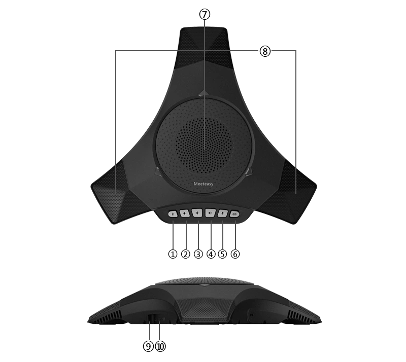 Các thành phần của Meeteasy Mvoice 8000B