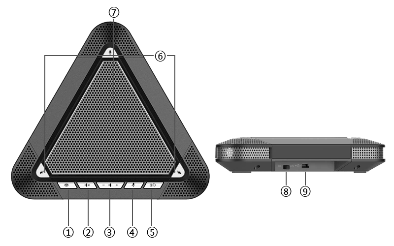Các thành phần trên Meeteasy MVOICE 3000-B