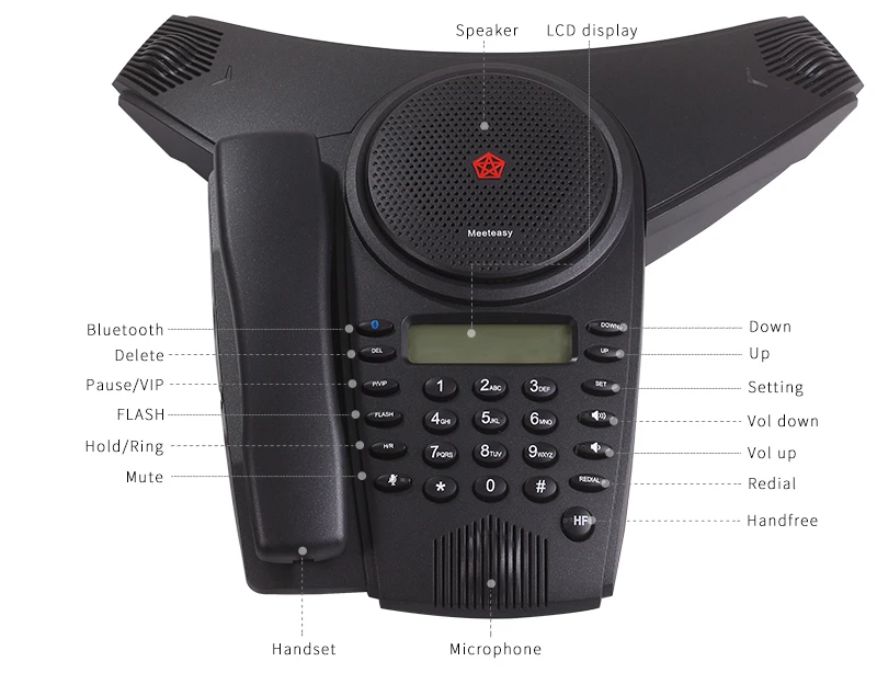 Các thành phần trong Meeteasy MID2 HC-B