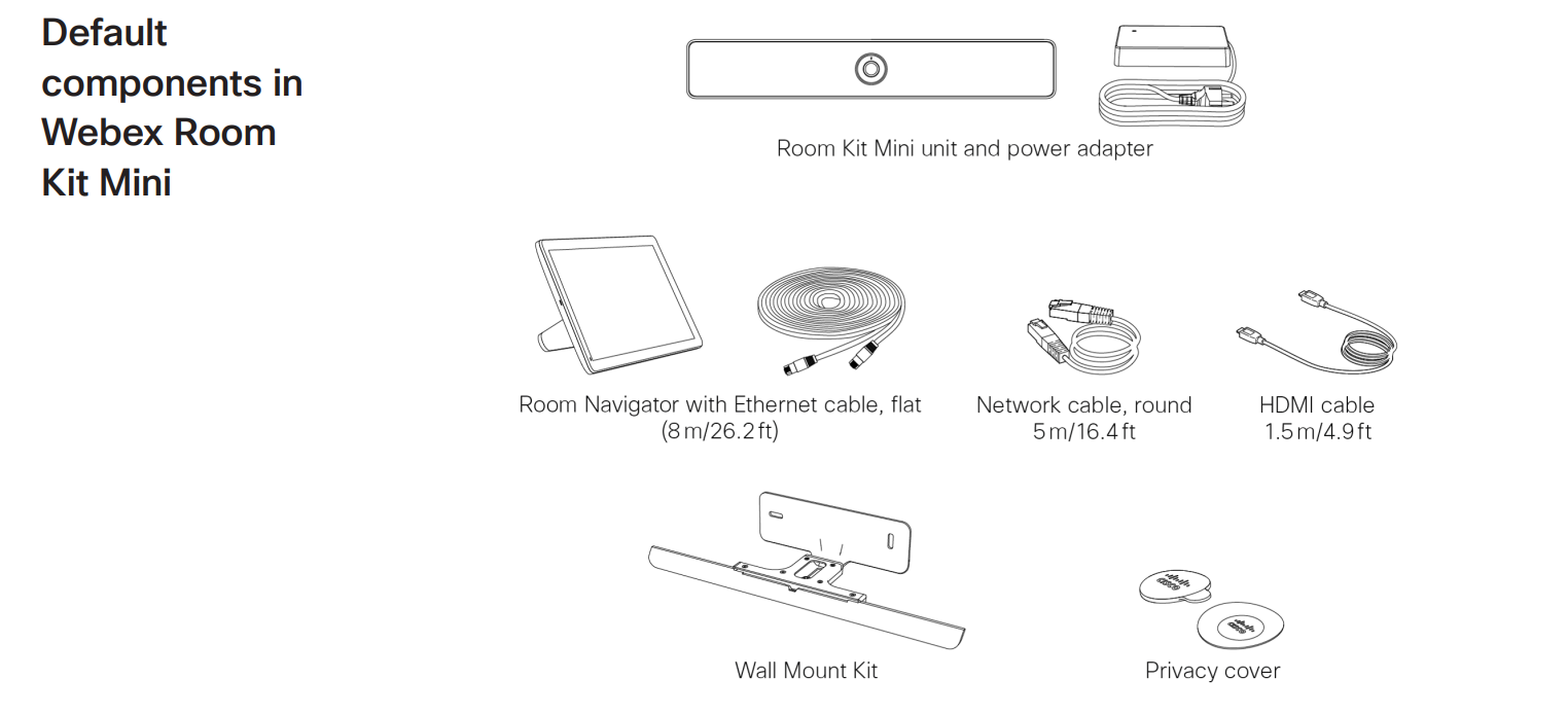 Các thành phần trong bộ Cisco Webex Room Kit Mini (CS-KIT-MINI-K9)