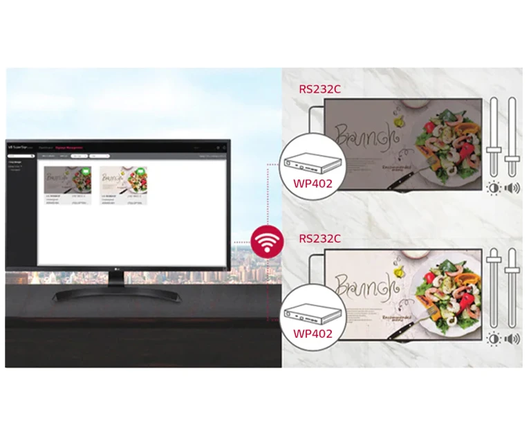 Cho phép người dùng cài đặt linh hoạt các giá trị của màn hình