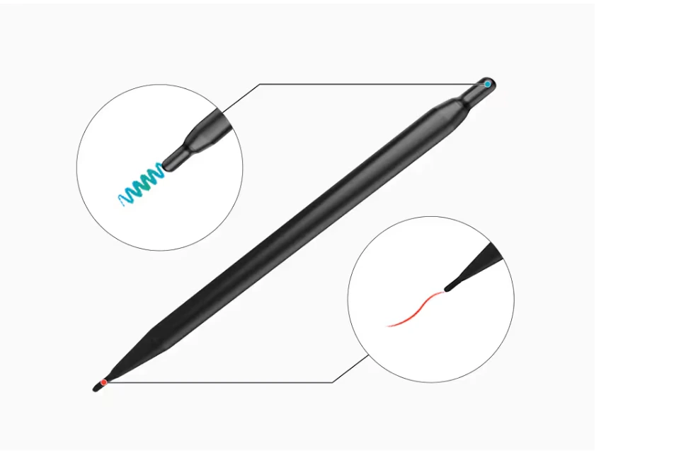 Chức năng dual pen