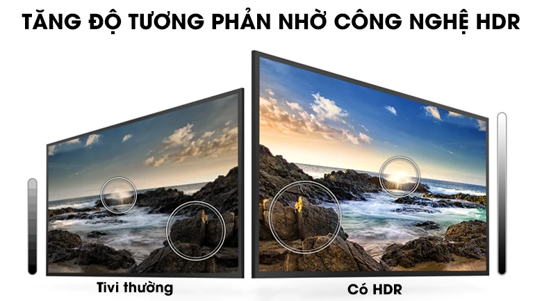 Công nghệ HDR