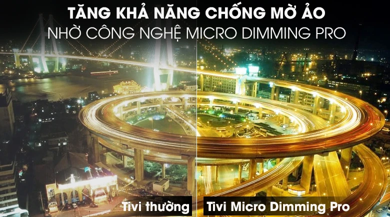 Công nghệ Micro Dimming Pro