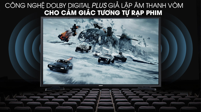 Công nghệ âm thanh Dolby Digital Plus
