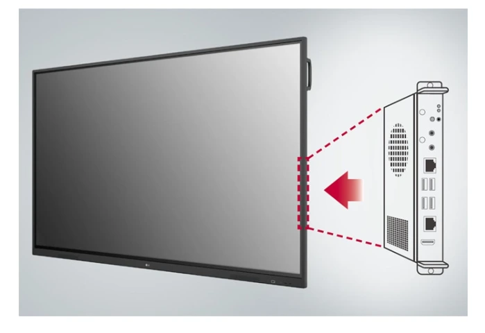 Dòng TR3DJ hỗ trợ các khe cắm OPS
