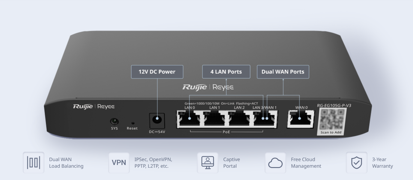 Giao diện của Router cân bằng tải Ruijie RG-EG105G V2