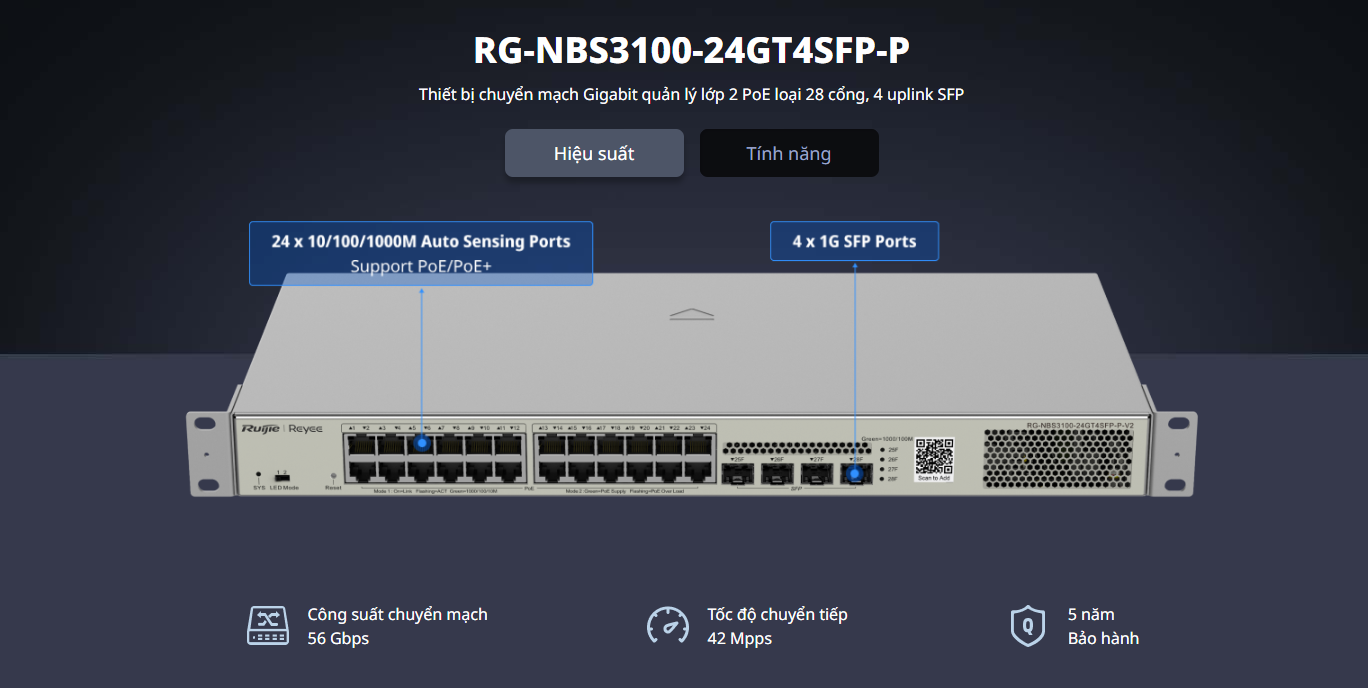 Hiệu suất switch RG-NBS3100-24GT4SFP-P
