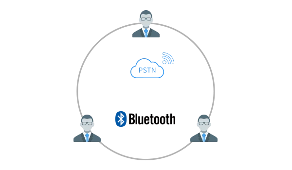 Hội nghị ba chiều bằng Mid2 HC-B